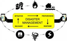 Disaster Management Activity